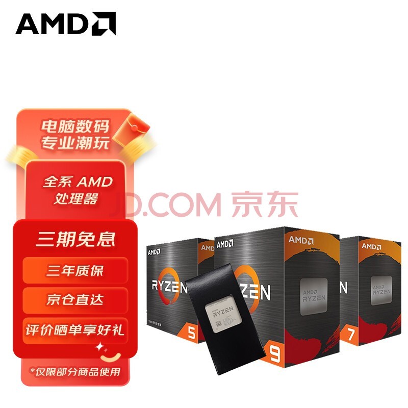 CPU