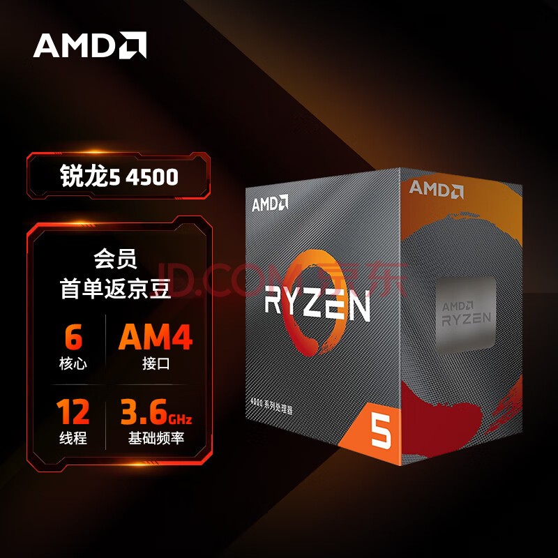 CPU