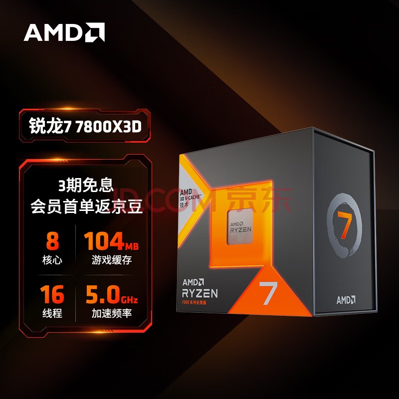 CPU