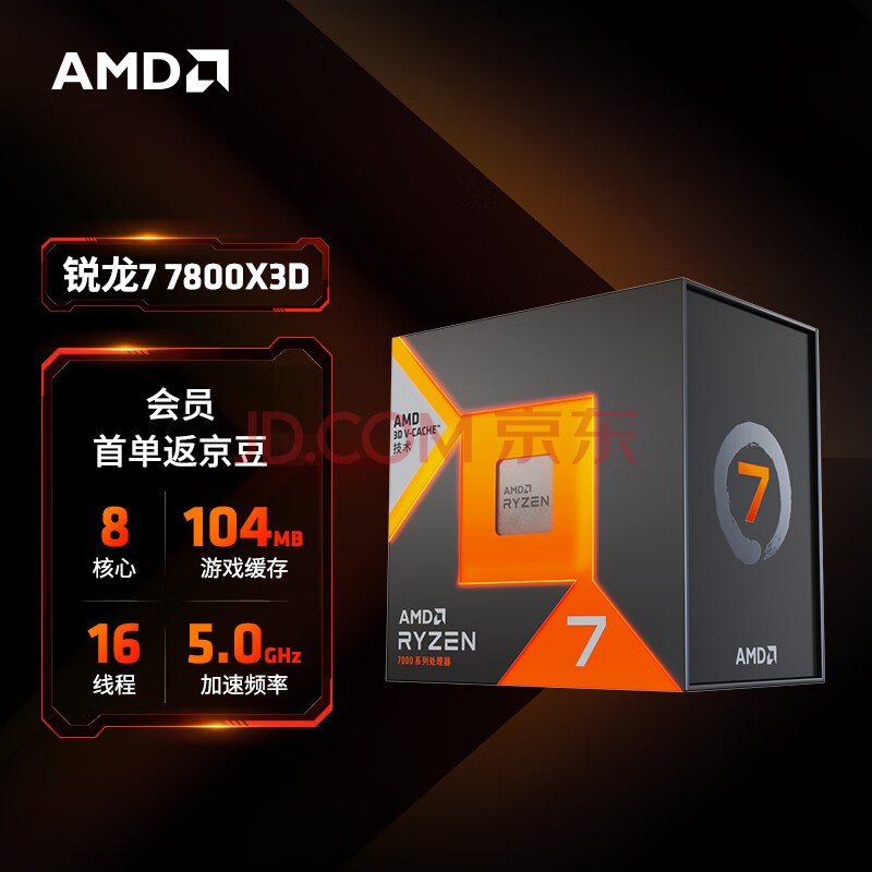 CPU