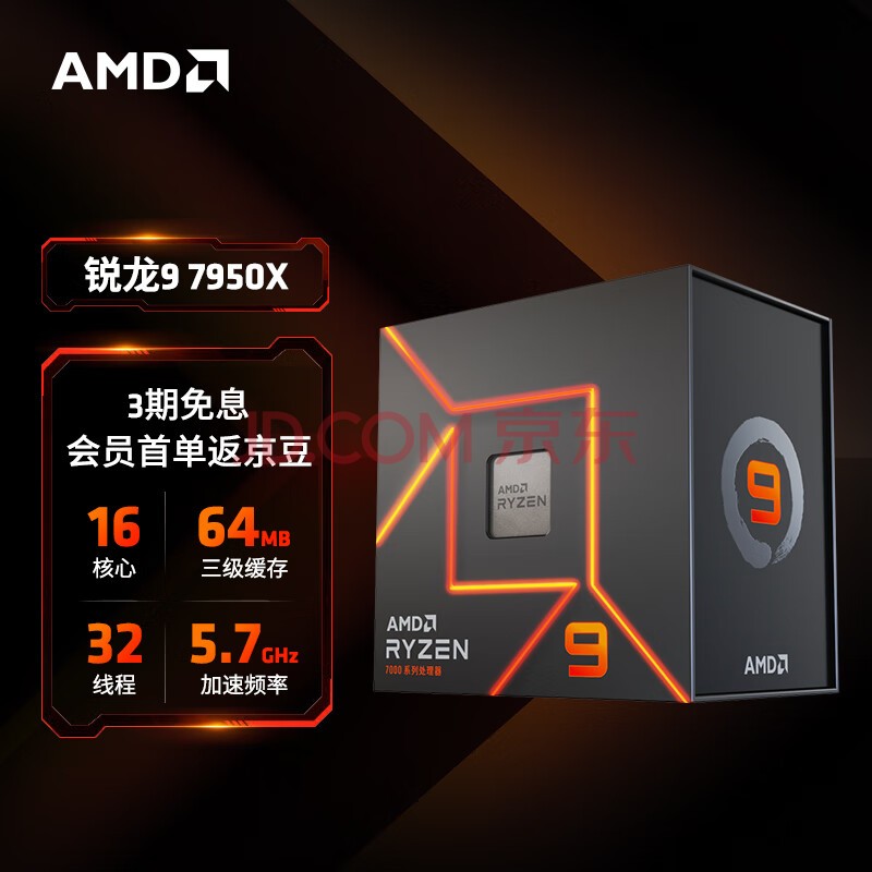 CPU