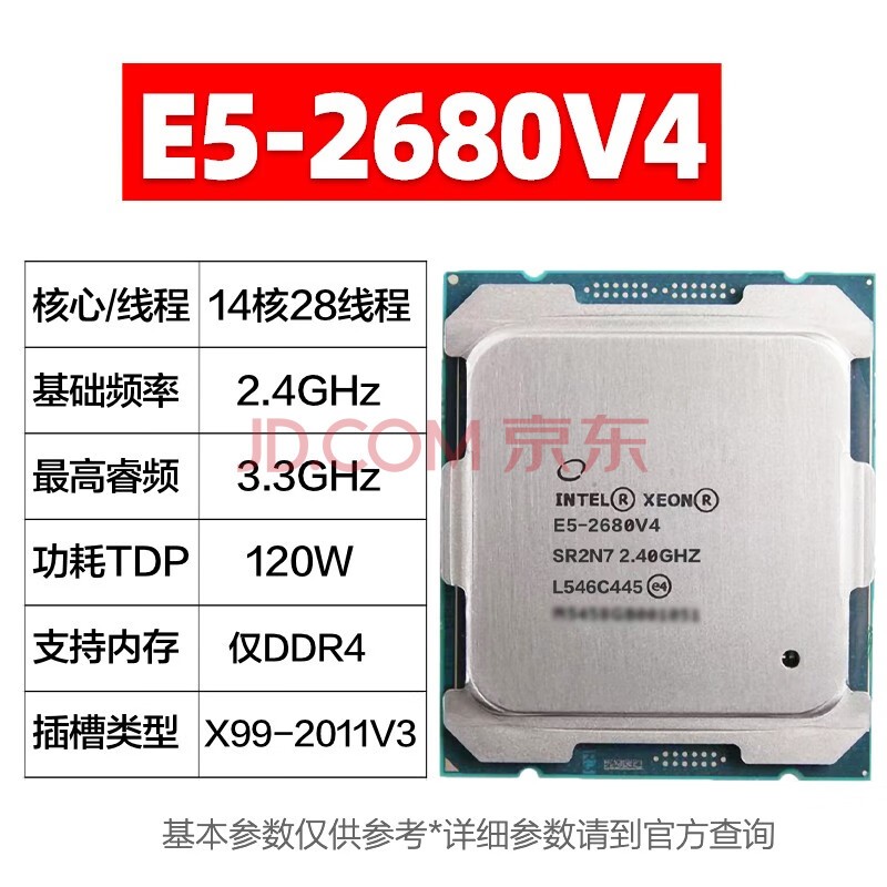 CPU