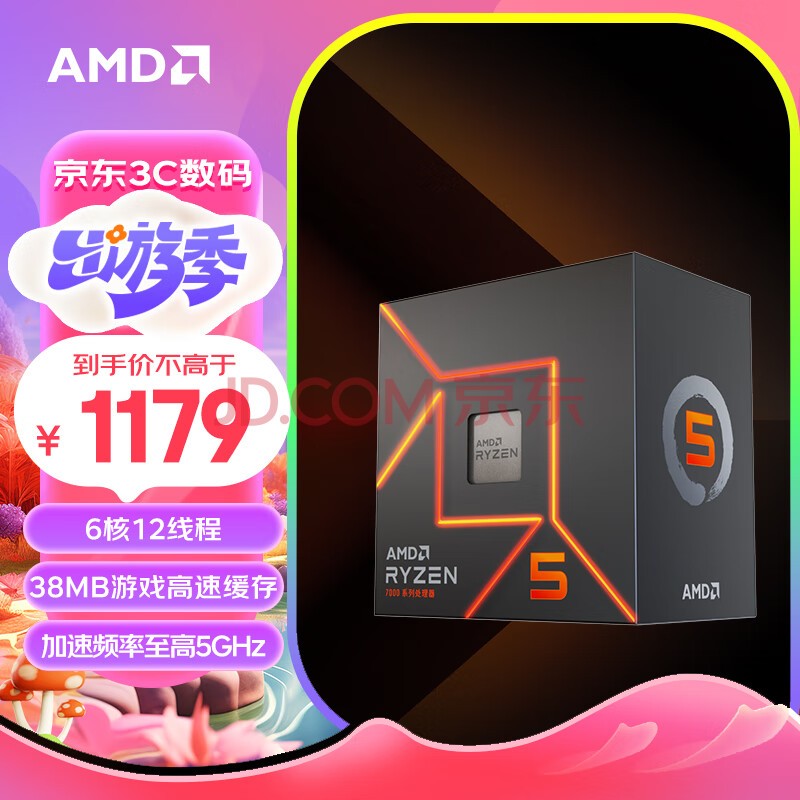 CPU