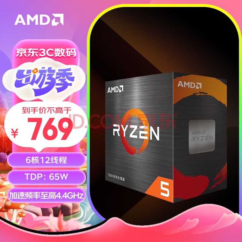 CPU