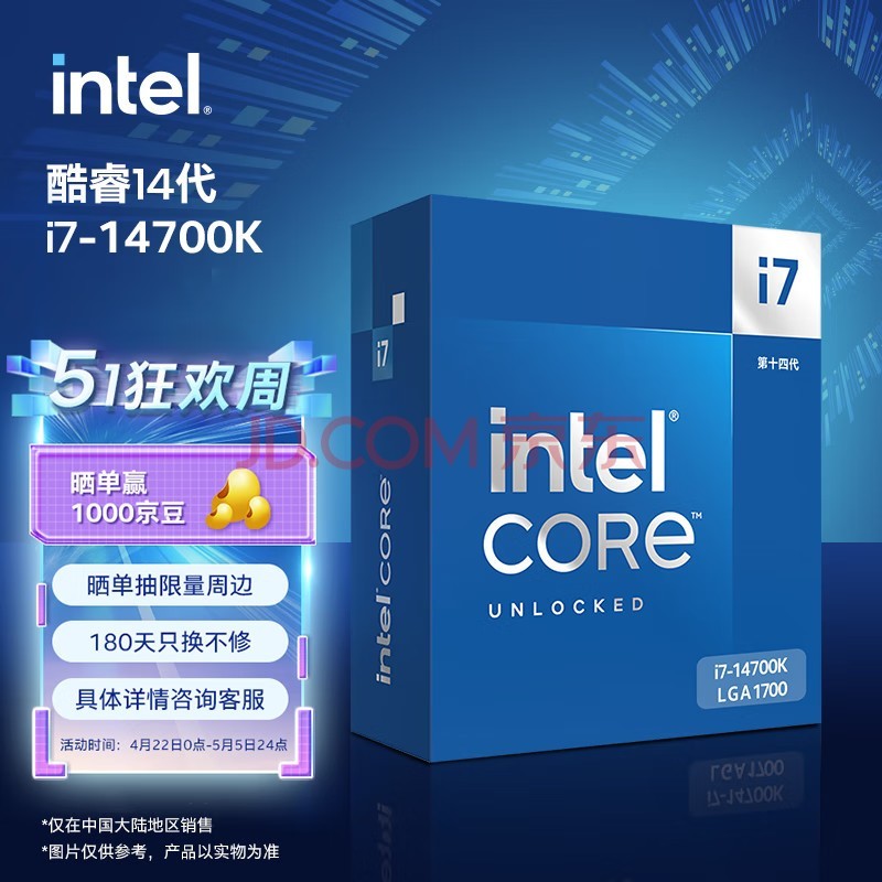 CPU