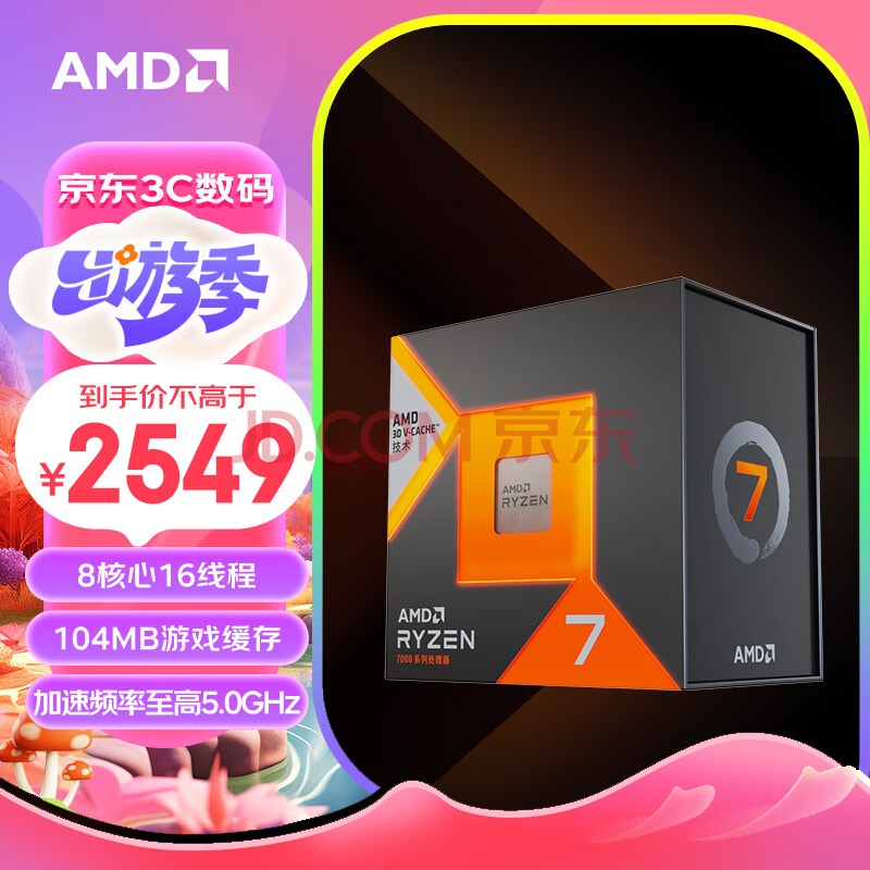 CPU