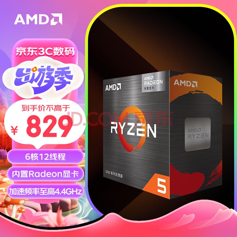 CPU