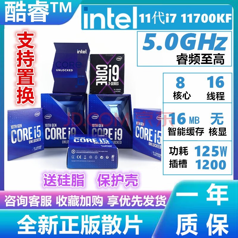 CPU