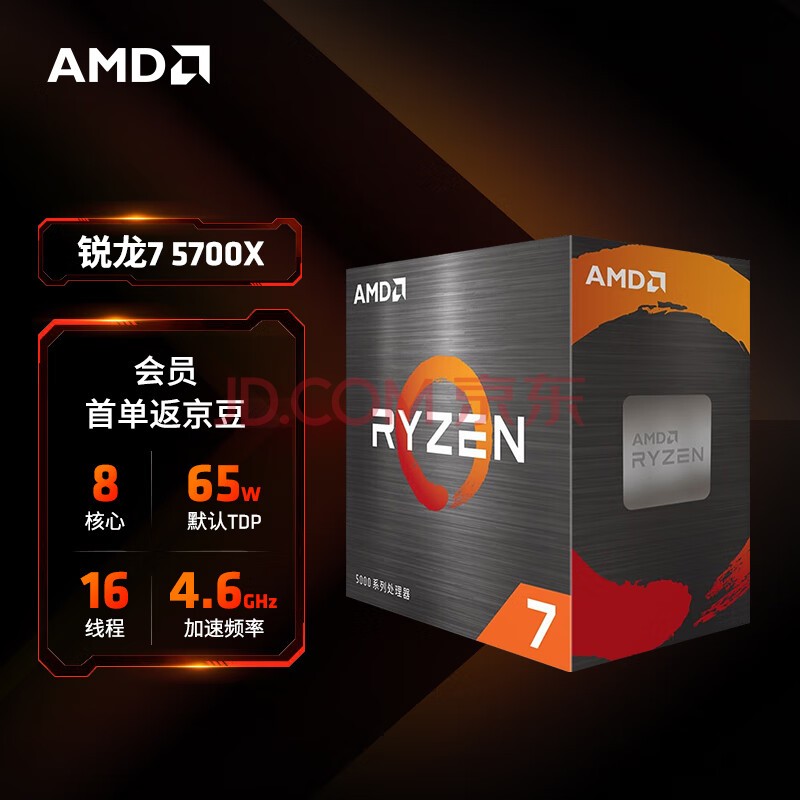 CPU