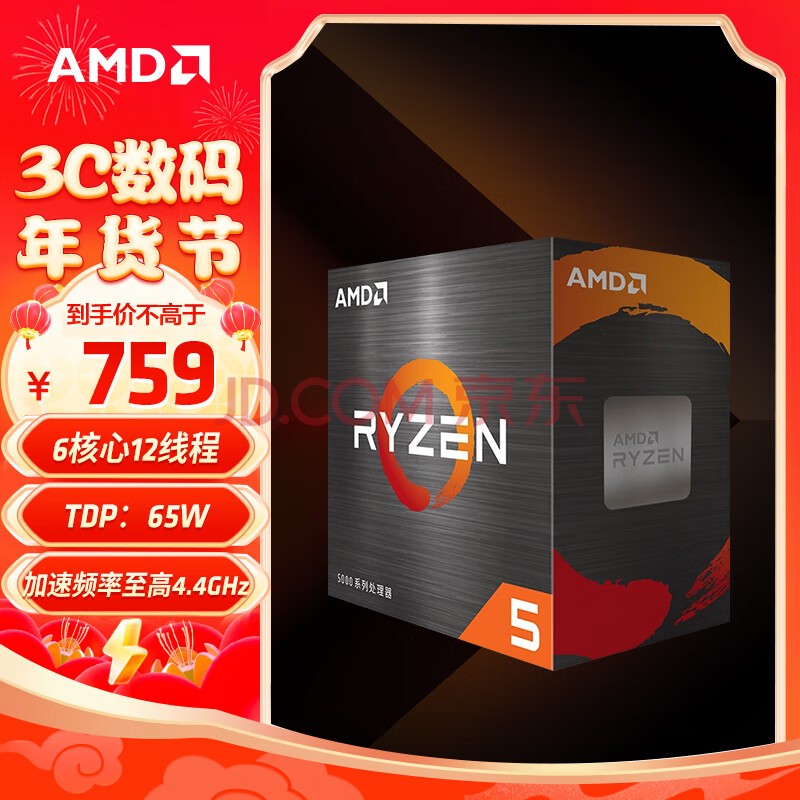 CPU