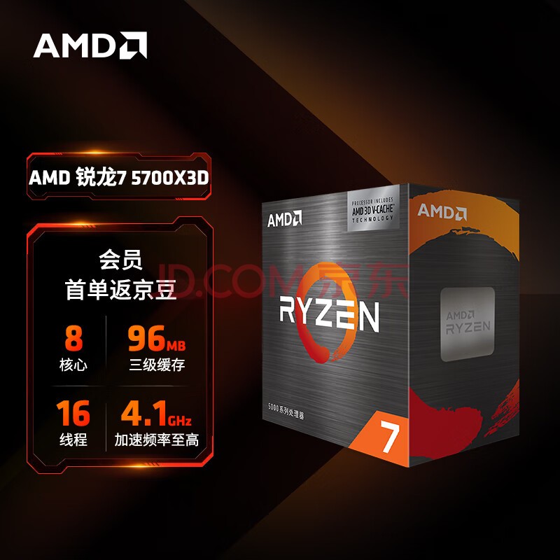 CPU