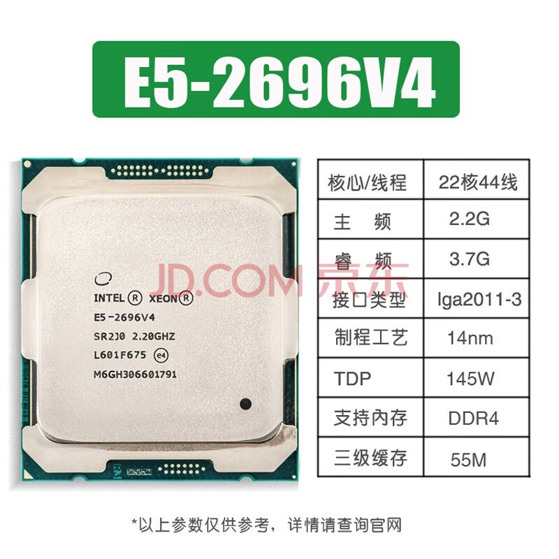 CPU