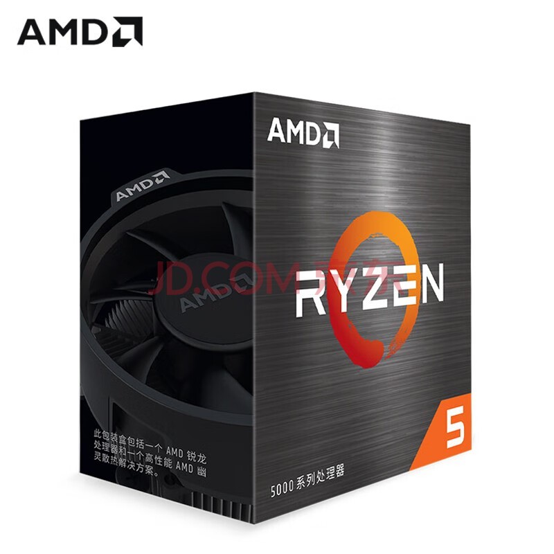 CPU