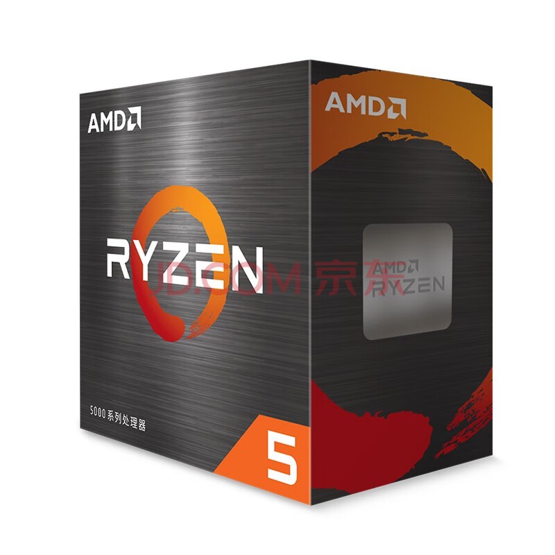 CPU