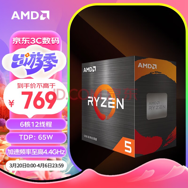 CPU