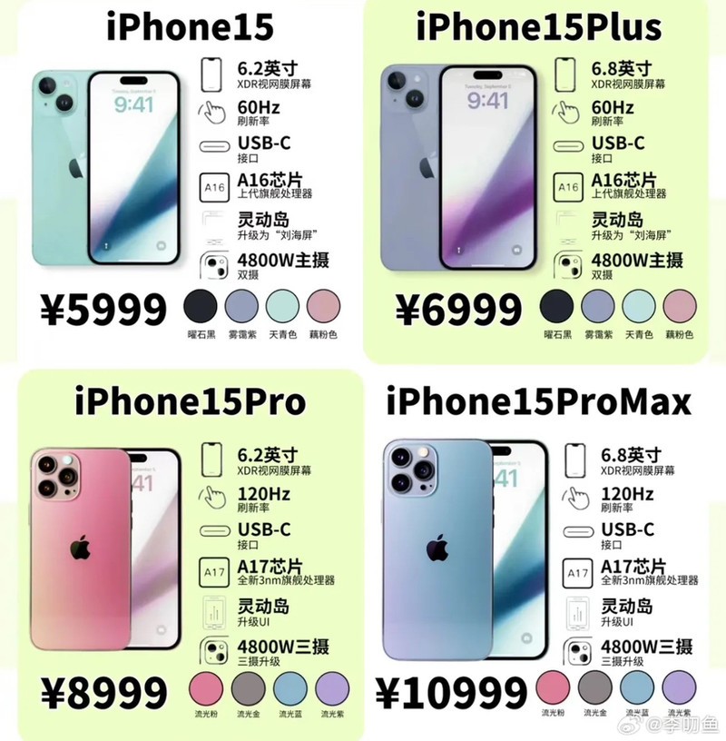 iPhone15