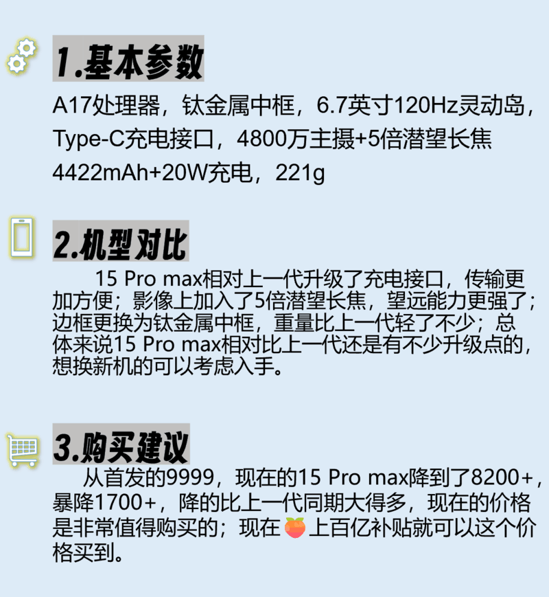 iPhone15
