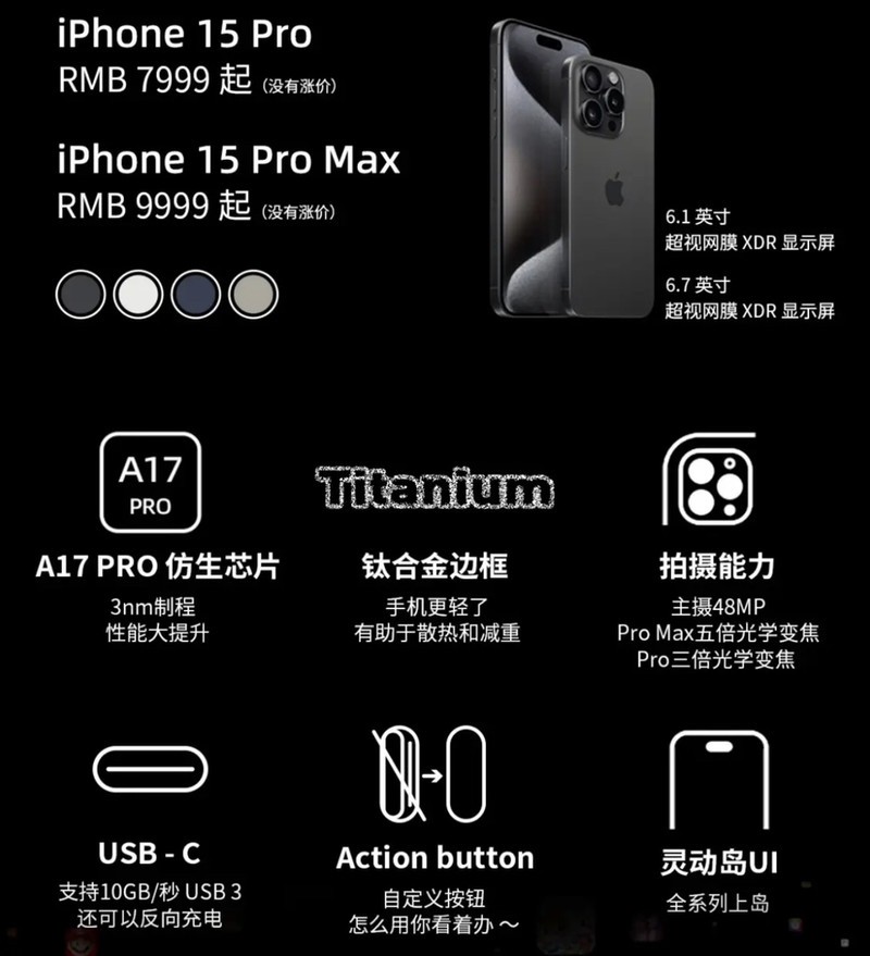 iPhone15