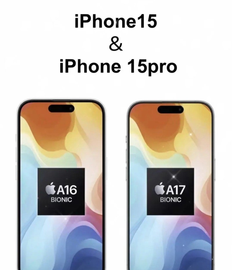 iPhone15